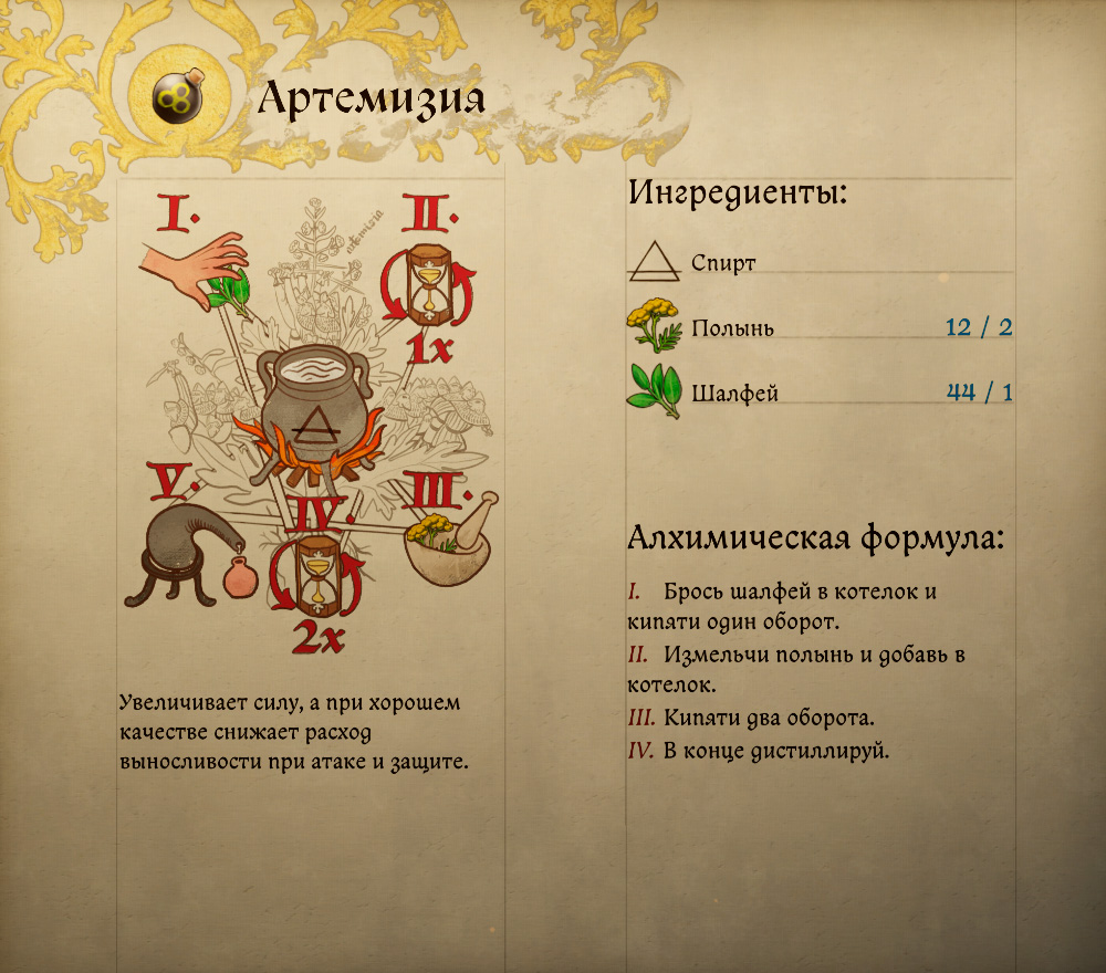 Артемизия