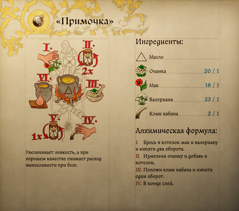 Примочка