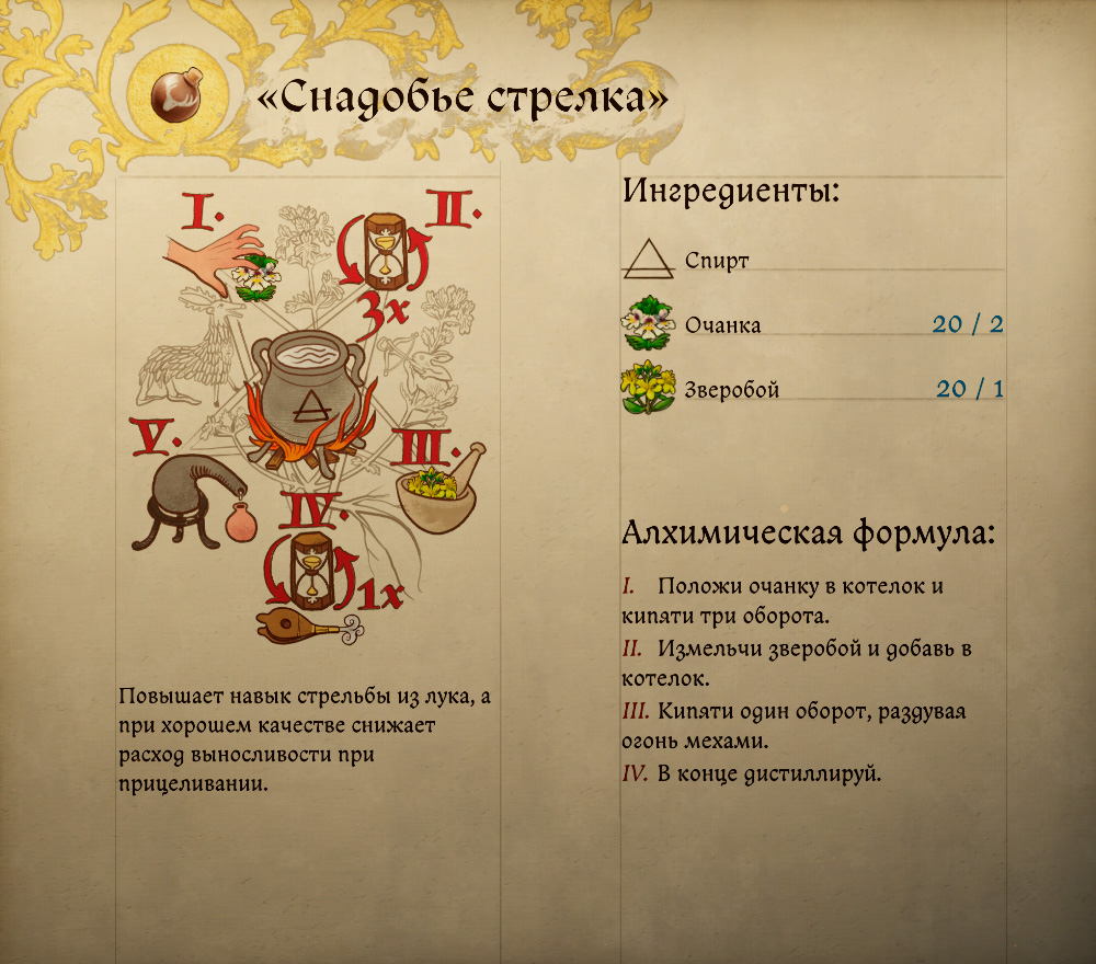 Снадобье стрелка