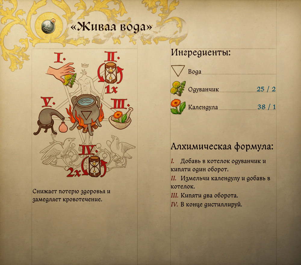 Живая вода